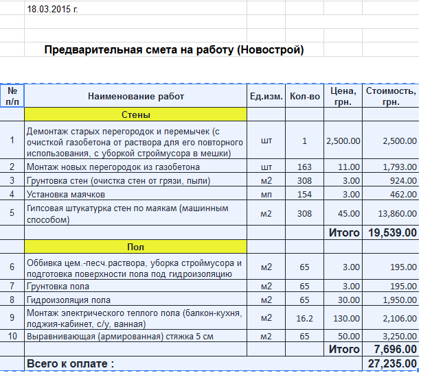 Как сделать смету на услуги