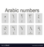 Arabic numbers.jpg