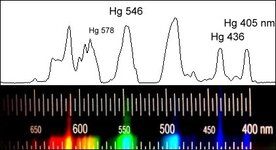 Leuchtstoff_spektrum.jpg