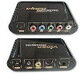 Component_YUV_Video_to_Composite_RCA_Video.summ.jpg_80x80.jpg