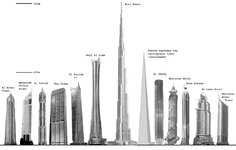 dubai-towers-over-300m.jpg