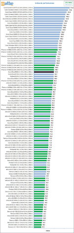 cpu-test.jpg