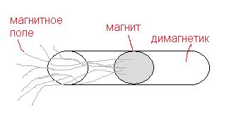 attachment.php