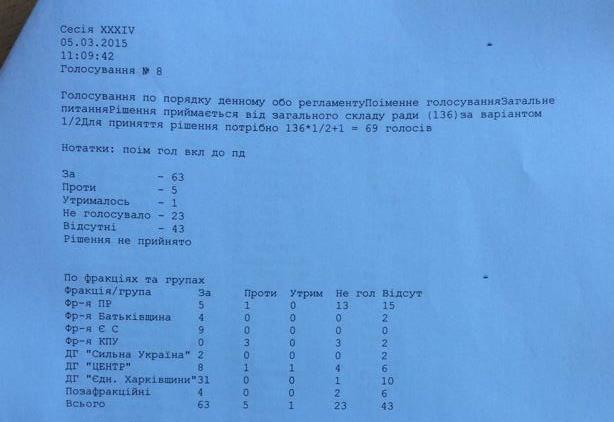 0%BE%D1%81%D0%BE%D0%B2%D0%B0%D0%BD%D0%B8%D0%B5%201.jpg