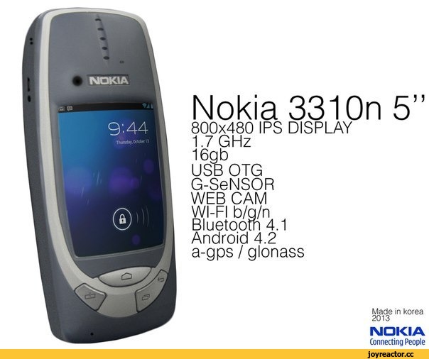 0%D1%82%D1%84%D0%BE%D0%BD-Nokia-nokia-3310-1032507.jpg