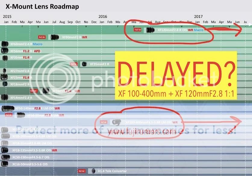 100-400%20and%20120%20delay_zpsutvagaye.webp