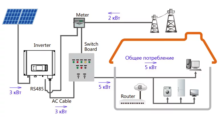 10KN_PL2.webp