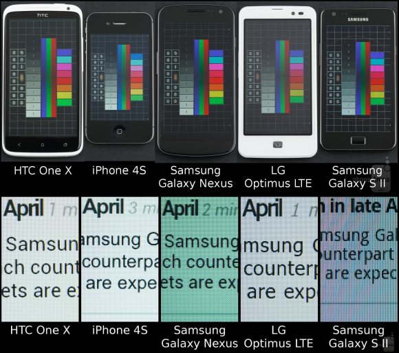 120409-htc-one-x-display-comparison.jpg