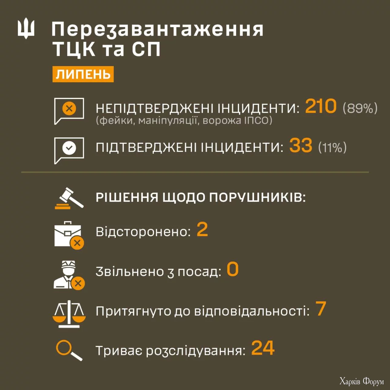 1753973796877.png