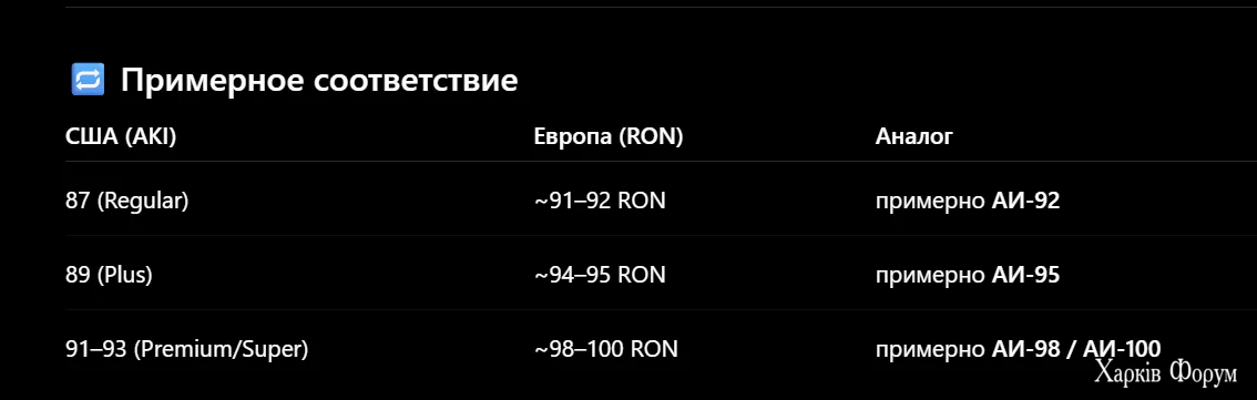бензин