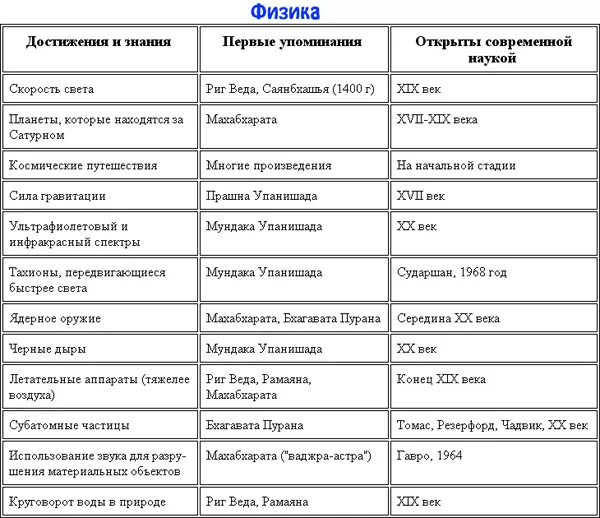 19711628_Fizika_mini.webp
