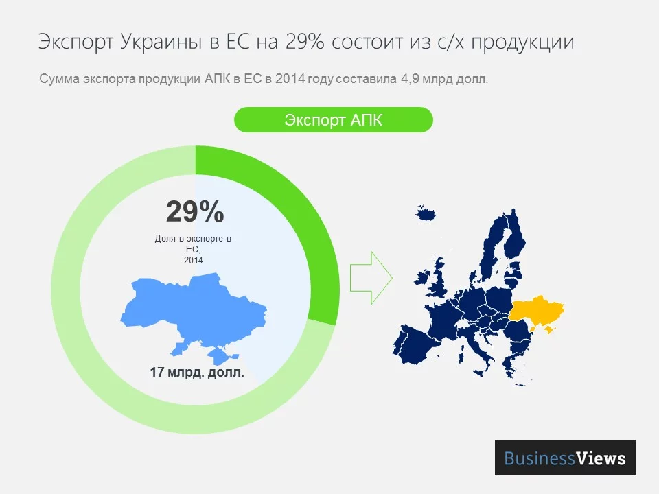 1_export_in_EU_2014.webp