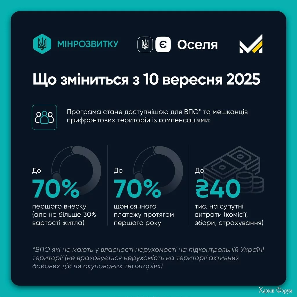 єОселя для Харьковщины