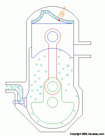 2-stroke.gif