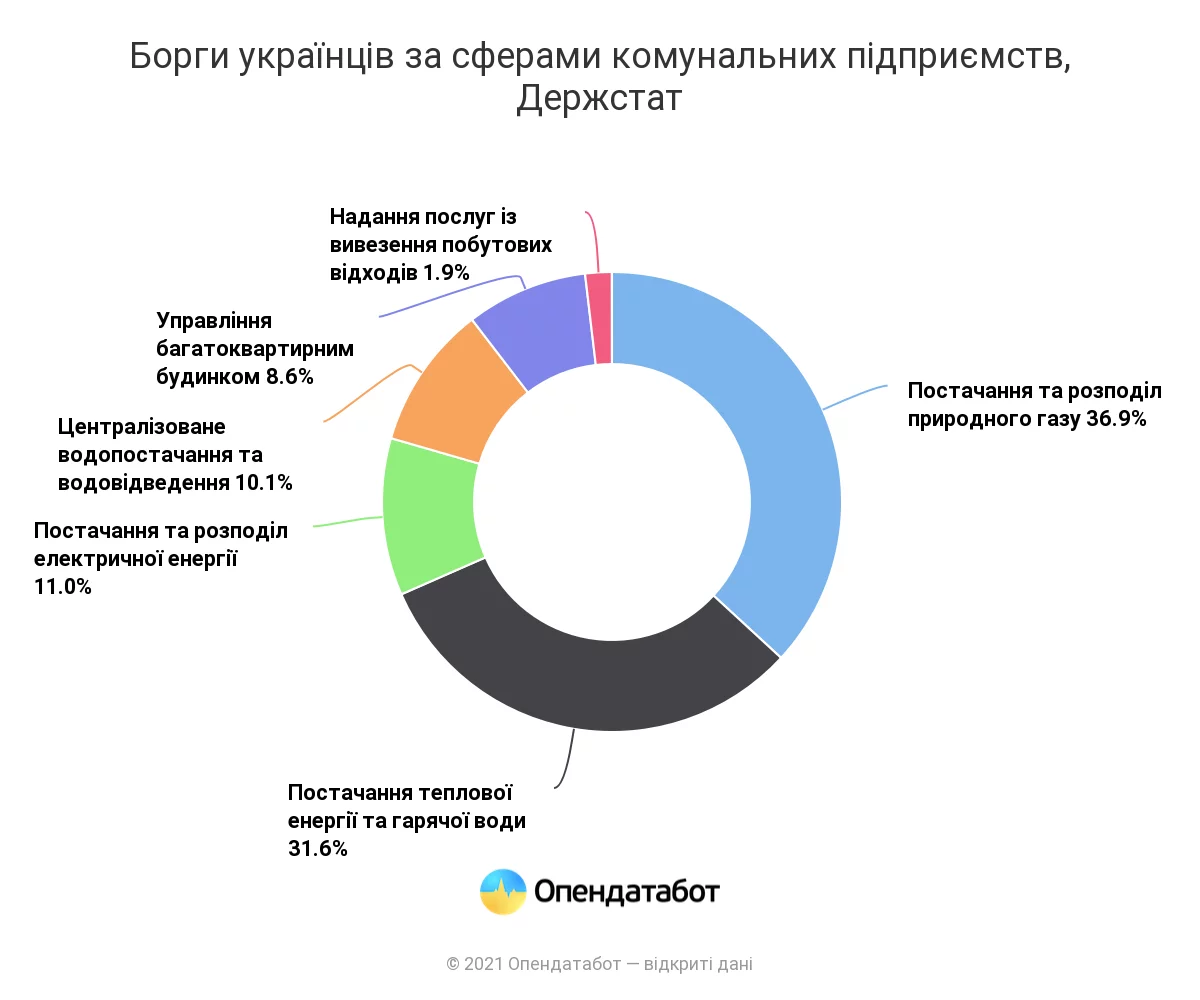 20%D0%94%D0%B5%D1%80%D0%B6%D1%81%D1%82%D0%B0%D1%82.webp