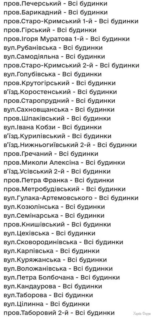Де в Харкові не буде води 9 листопада 2025
