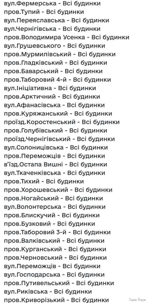 Де в Харкові не буде води 9 листопада 2025