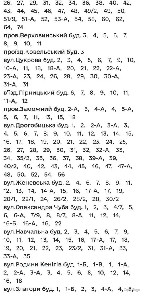 Де в Харкові не буде води 9 листопада 2025
