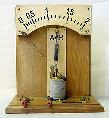 220px-Amperemeter_hg.jpg