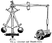 220px-Centrifugal_governor.png