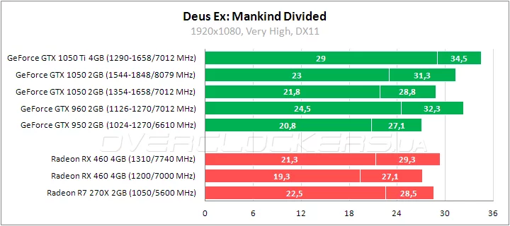 24-asus-ex-gtx1050-2g.webp