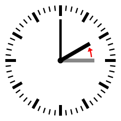 250px-End_CEST.svg.webp