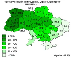 250px-Ukrlangschools1991.webp