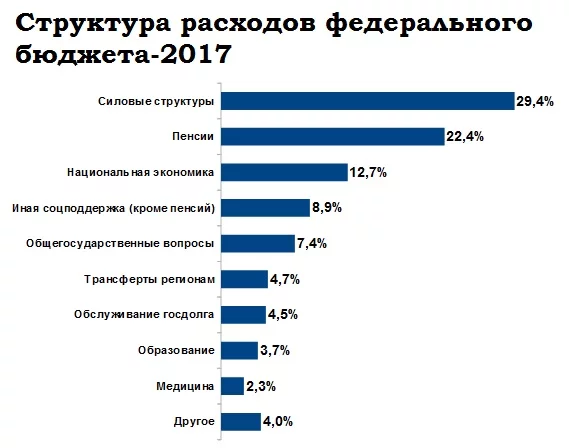 %25D1%2585%25D0%25BE%25D0%25B4%25D0%25BE%25D0%25B2.webp