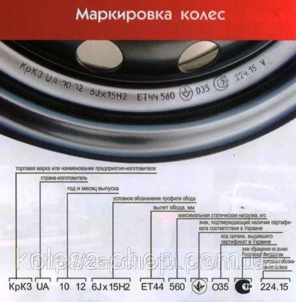 28839380_w640_h640_markirovka_kolesnyh_diskov.webp