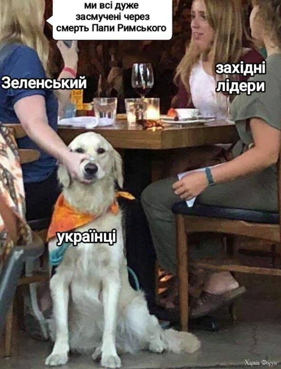 Українці