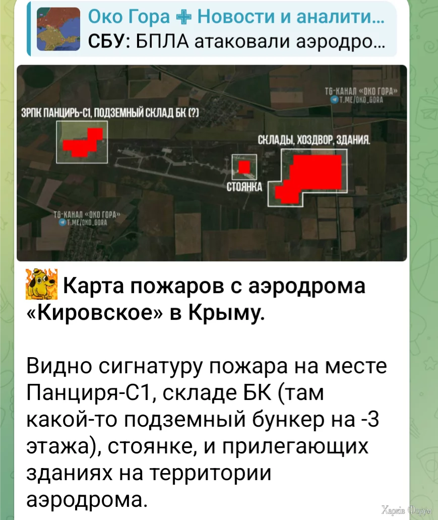 СБУ
