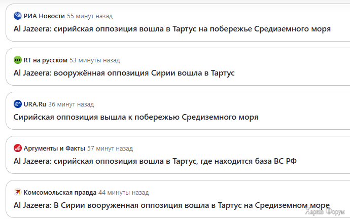сирийская оппозиция