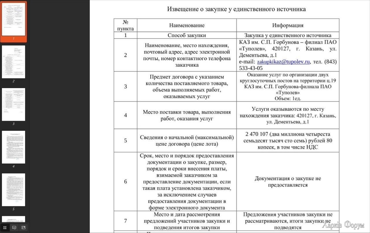 Хакеры ГУР атаковали ресурсы конструкторского бюро Туполев, получив важные данные о производителе стратавиации рф