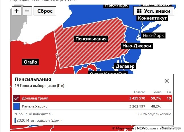 амиш 