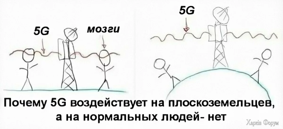 5g