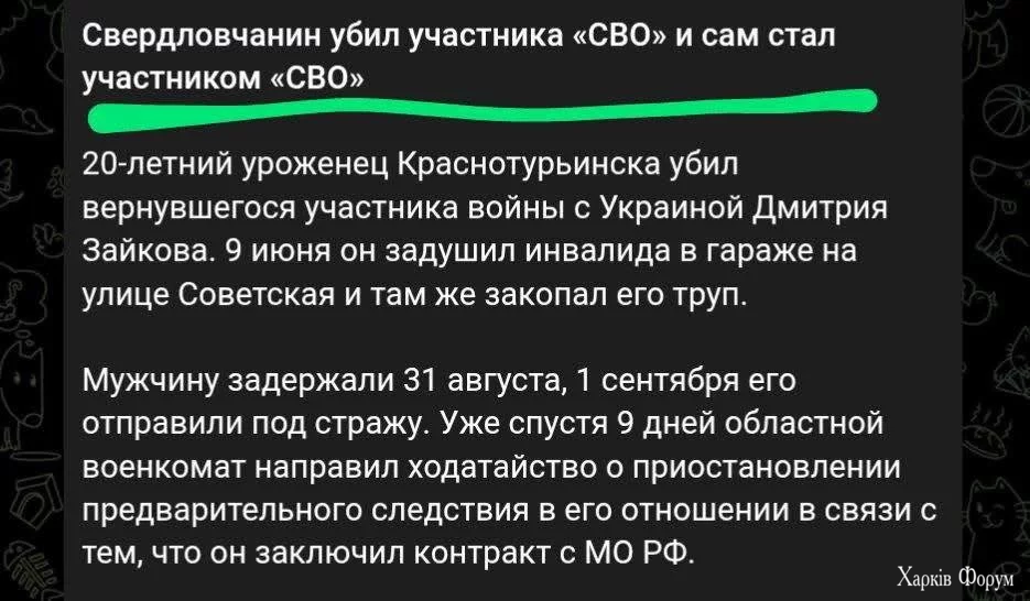 вложенность
