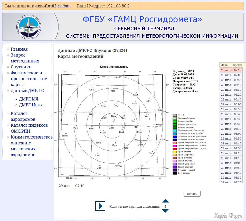 внутри