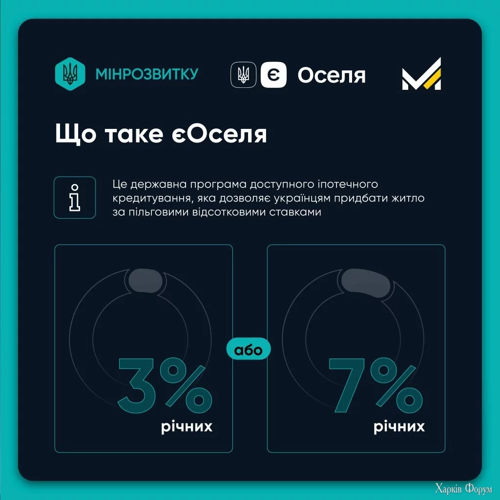 єОселя для Харьковщины