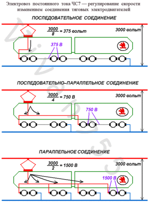 300px-Skoda_82E_ChS7_S_SP_P_connections.gif