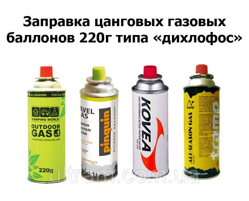 3135718027_w640_h640_zapravka-tsangovyh-gazovyh.webp