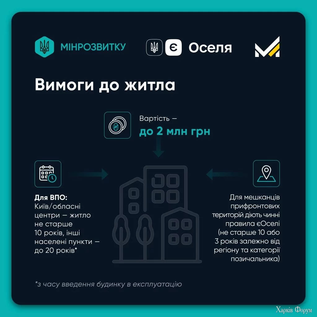 єОселя для Харьковщины