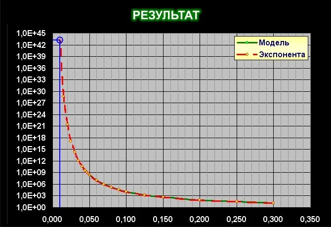 417124Ulitka3.webp