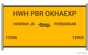 Hwh Pbr Okhaexp 12906 -Train Number, Schedule, Running Status ...