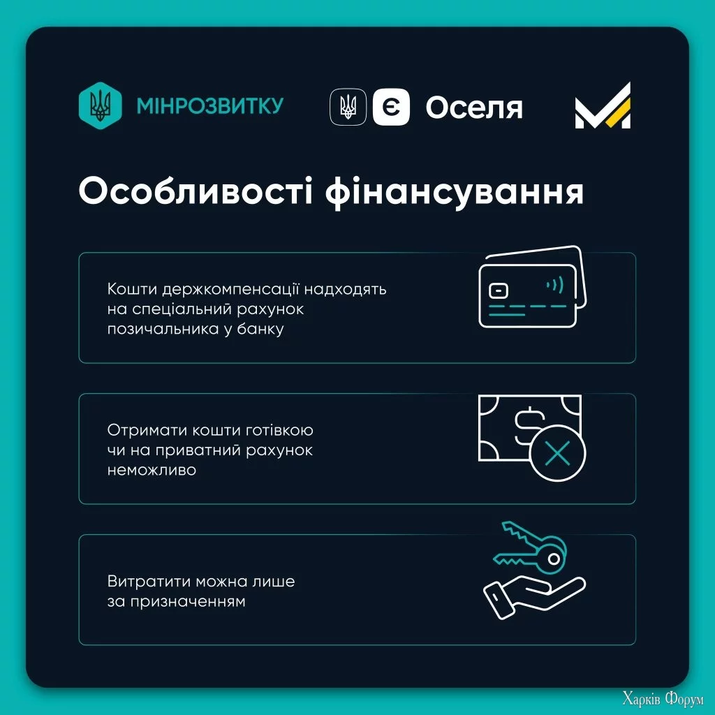 єОселя для Харьковщины