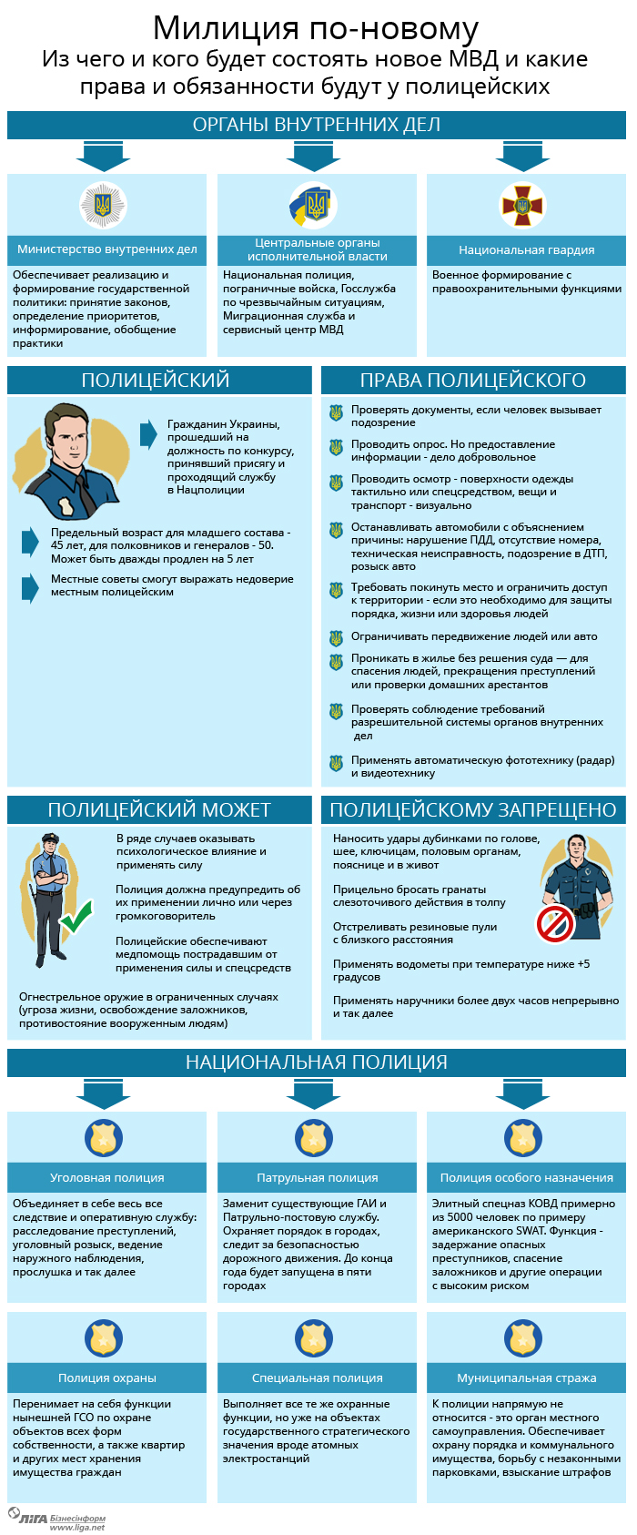 55964b3d10e9b_politsiya_funktsii.jpg