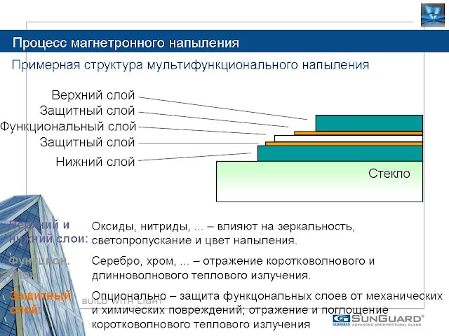 5D0%25A1%25D0%25BB%25D0%25B0%25D0%25B9%25D0%25B421.webp