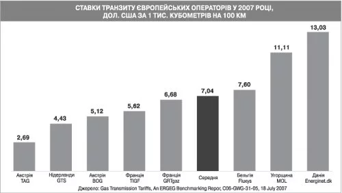 60f62-6810gas0ukr.webp