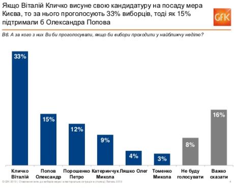 66597d-net.viborchi-upodobannja-kijan---slideshare.jpg