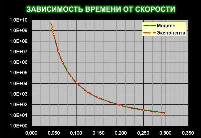 733006Ulitka2.webp