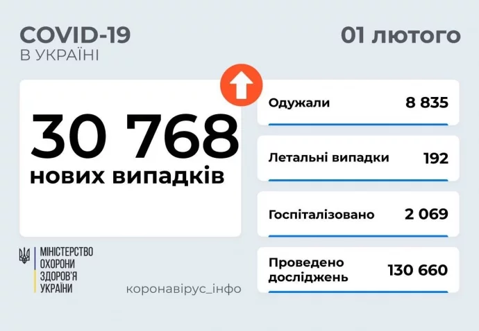 791b729-covid-moz.webp